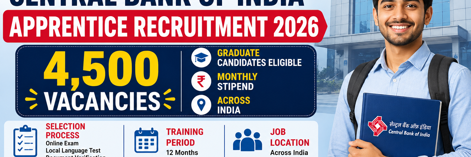 central bank of India Job Vacancy 2026
