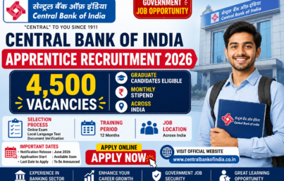 Central Bank of India Apprentice Recruitment 2026: Apply Online for 4,500 Vacancies