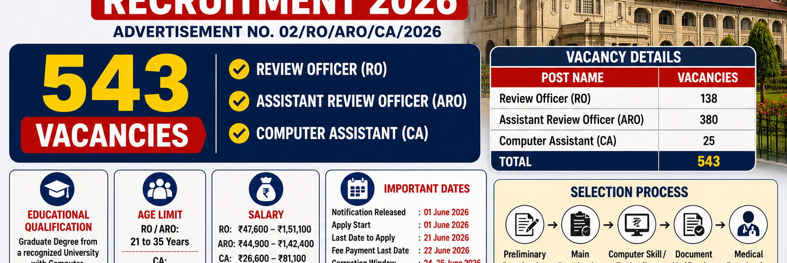 high court advocate vacancy