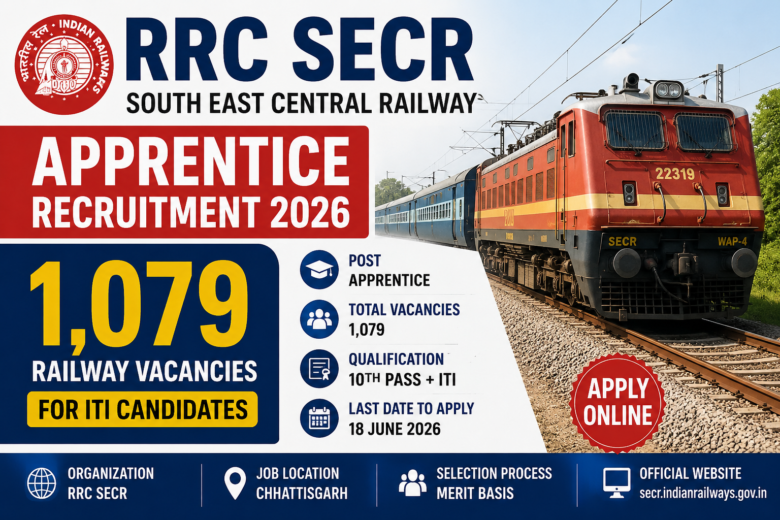 RRC SECR Apprentice Recruitment 2026: 1,079 Railway Vacancies for ITI Candidates