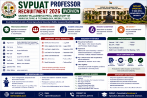 SVPUAT Professor Recruitment 2026