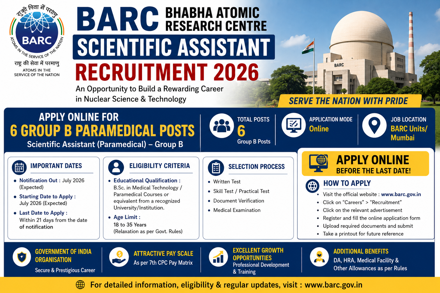 BARC Scientific Assistant Recruitment 2026