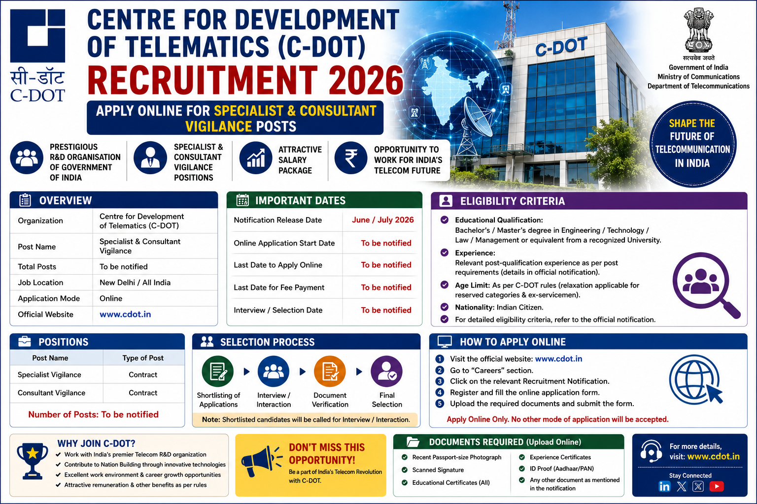 C-DOT Recruitment 2026 notification for Specialist and Consultant Vigilance posts