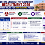 Central University of Rajasthan Recruitment 2026