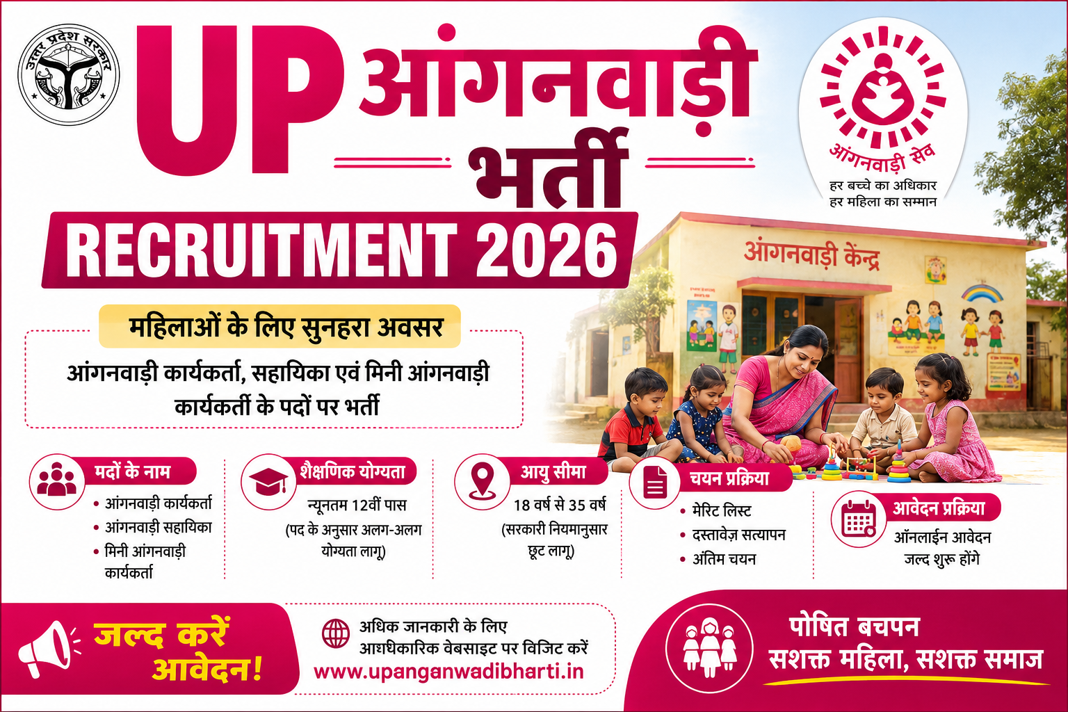 UP Anganwadi Bharti Recruitment 2026