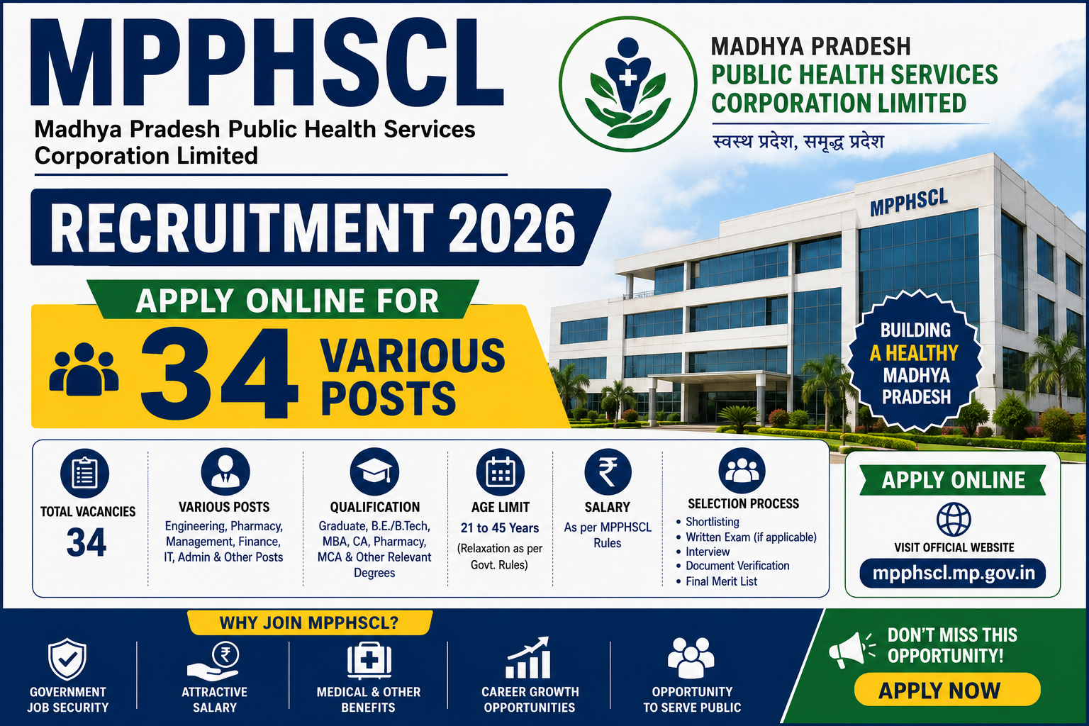 MPPHSCL Recruitment 2026: Apply Online