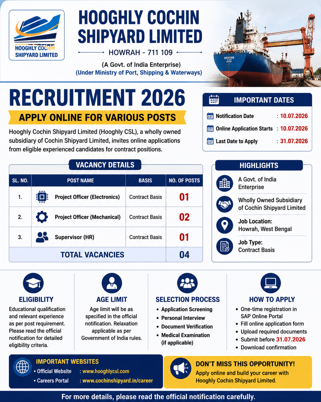 Hooghly Cochin Shipyard Recruitment 2026