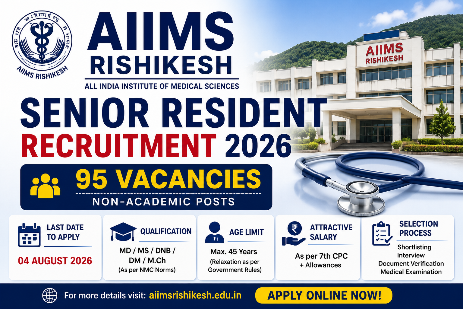 AIIMS Rishikesh Senior Resident Recruitment 2026