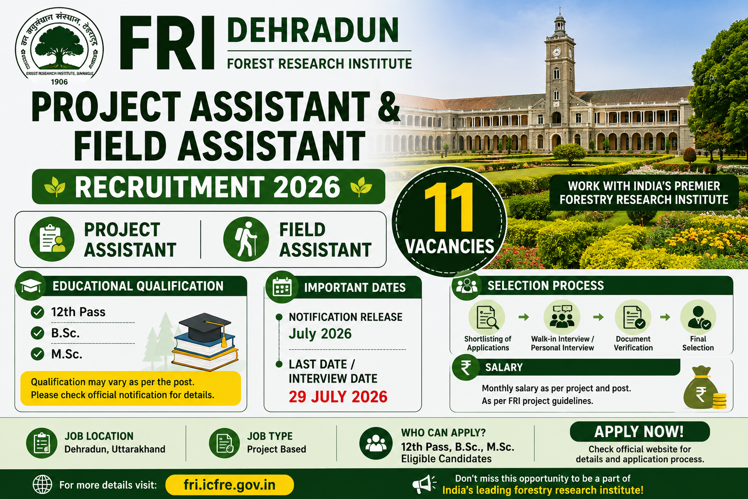 FRI Dehradun Project Assistant Recruitment 2026