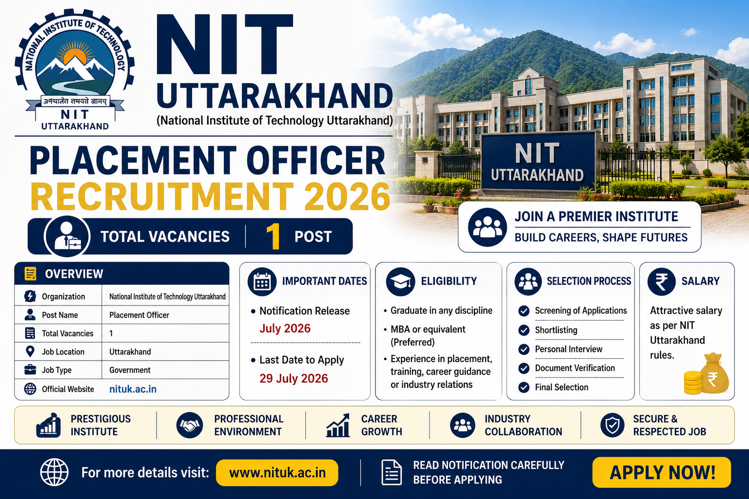 NIT Uttarakhand Placement Officer Recruitment 2026