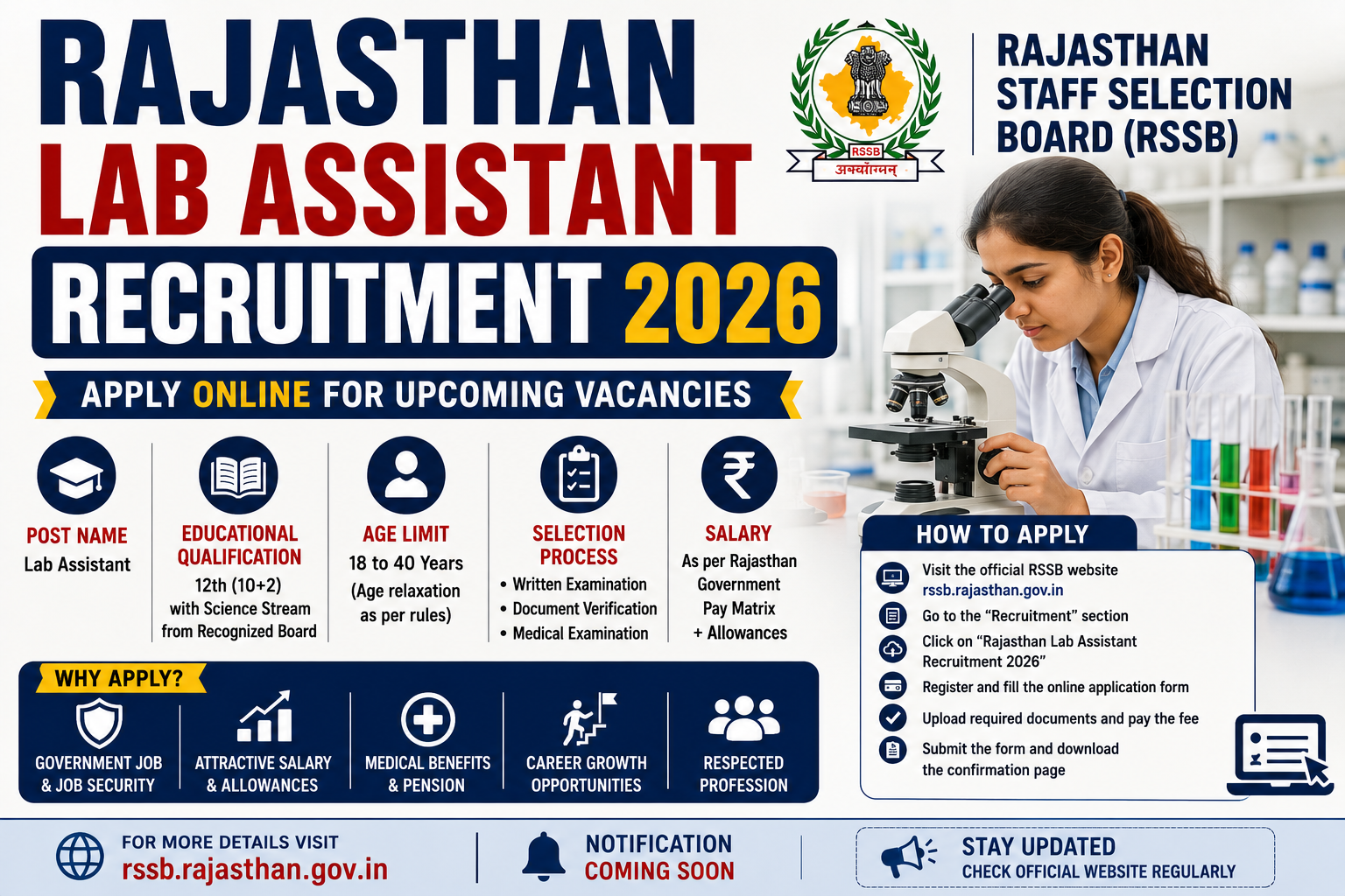 Rajasthan Lab Assistant Recruitment 2026