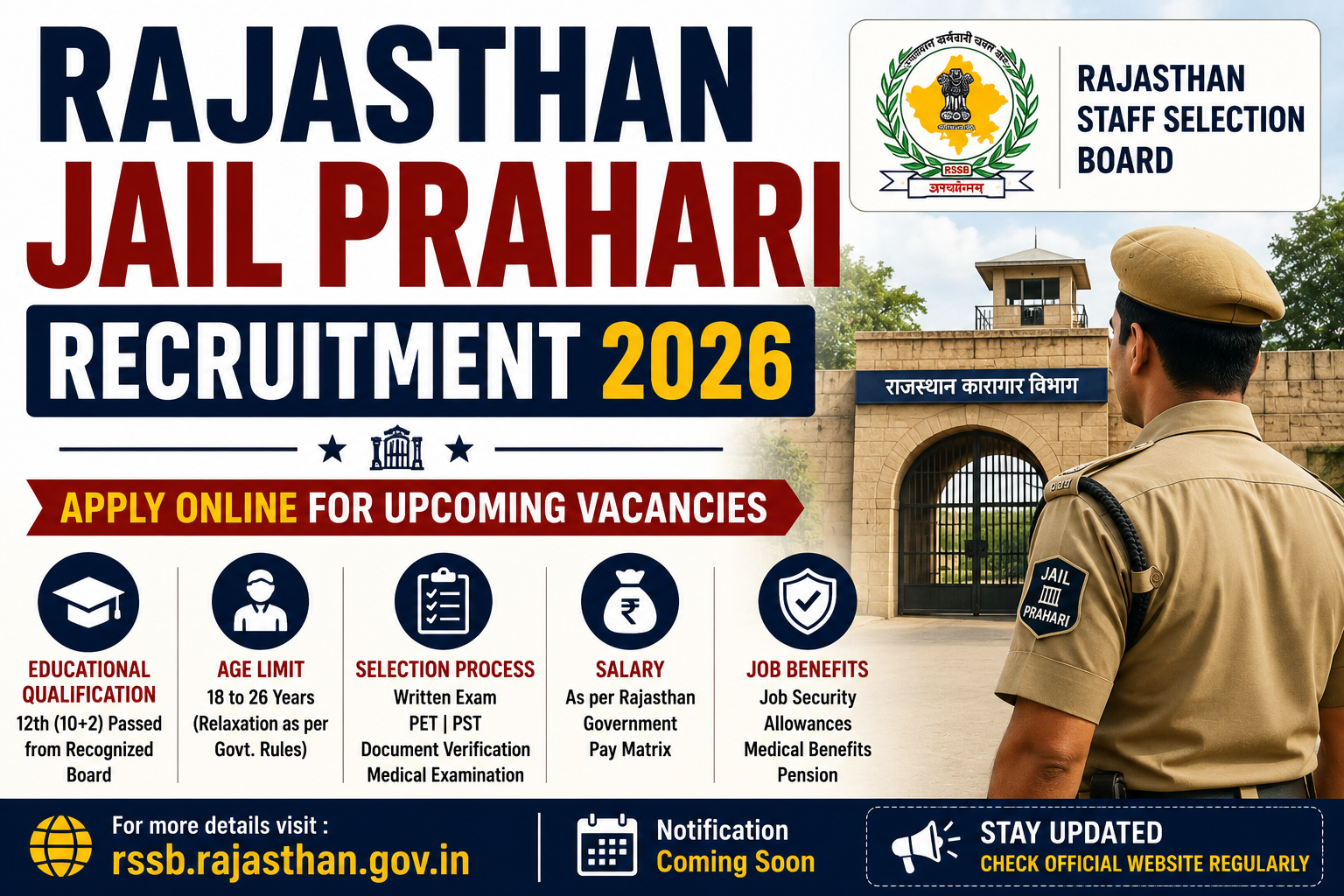 Rajasthan Jail Prahari Recruitment 2026: Apply Online