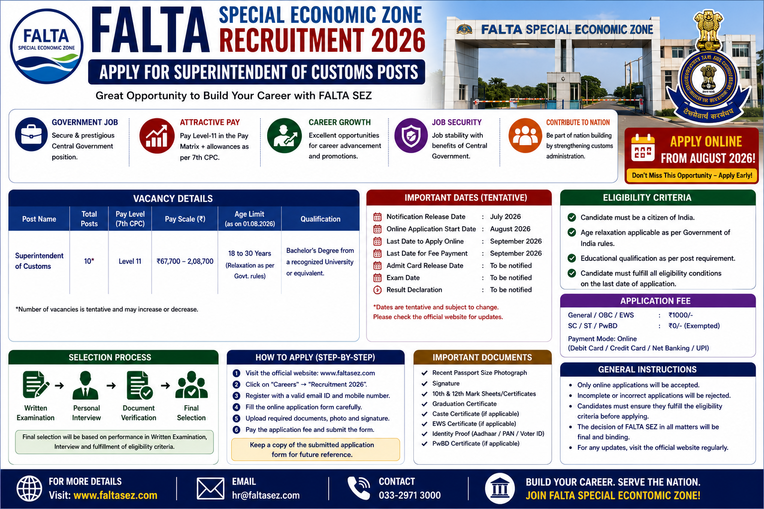 FALTA Special Economic Zone Recruitment 2026