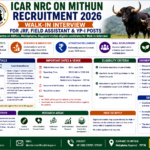 ICAR NRC on Mithun Recruitment 2026
