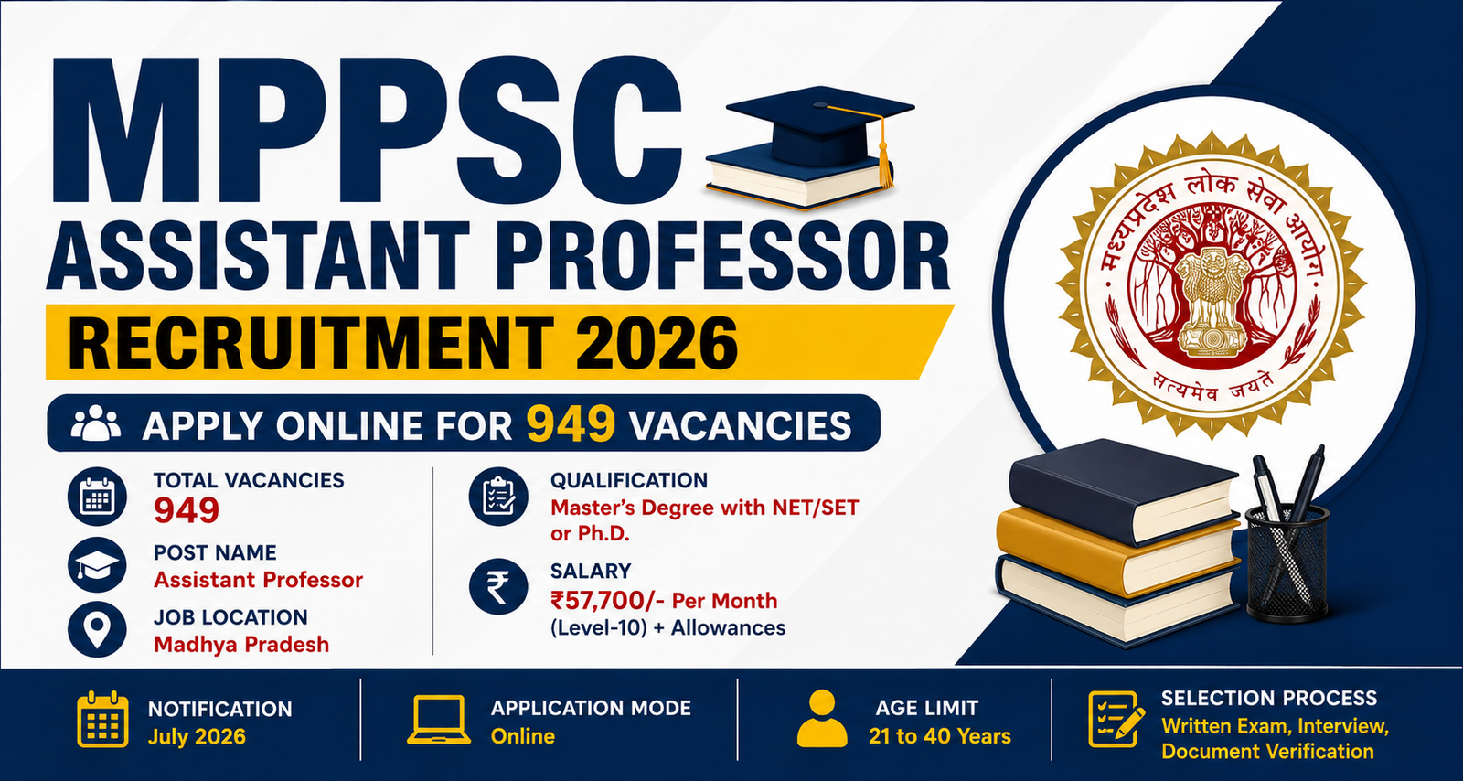 MPPSC Assistant Professor Recruitment 2026