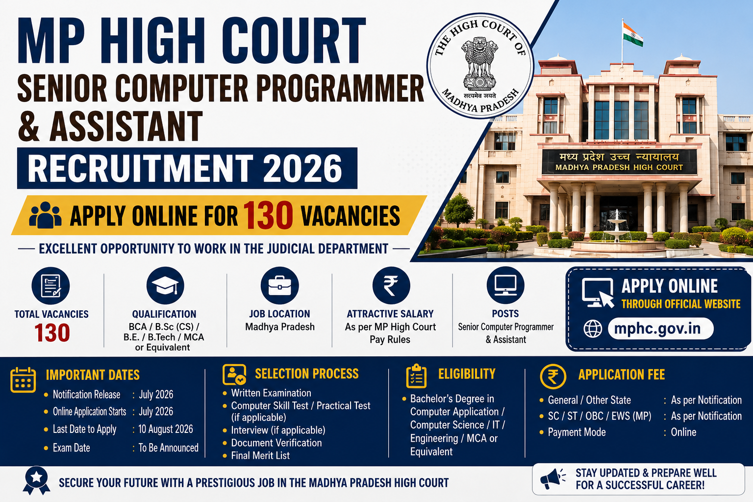 MP High Court Senior Computer Programmer & Assistant Recruitment 2026