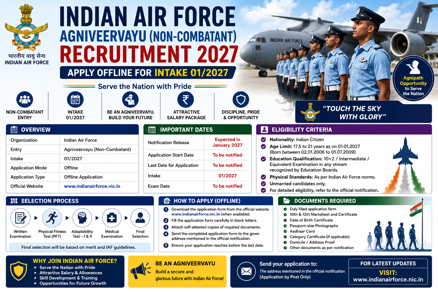 Indian Air Force Agniveervayu Non Combatant Recruitment 2027 Notification