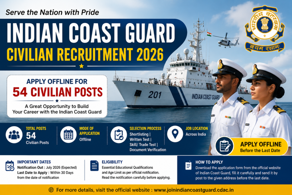 Indian Coast Guard Civilian Recruitment 2026