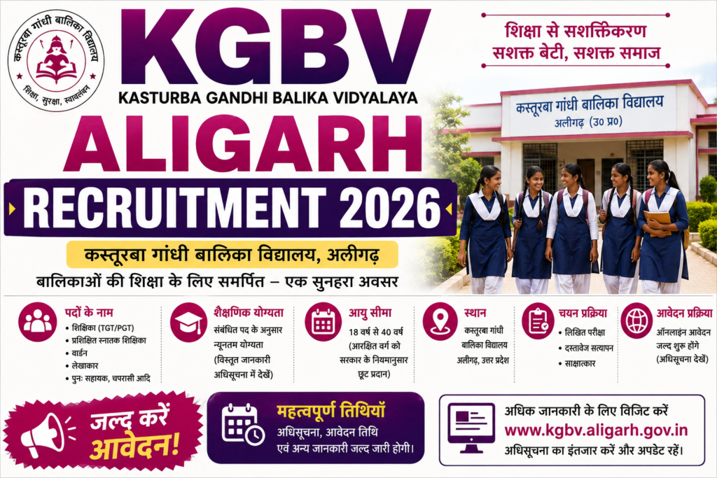 KGBV Aligarh Recruitment 2026