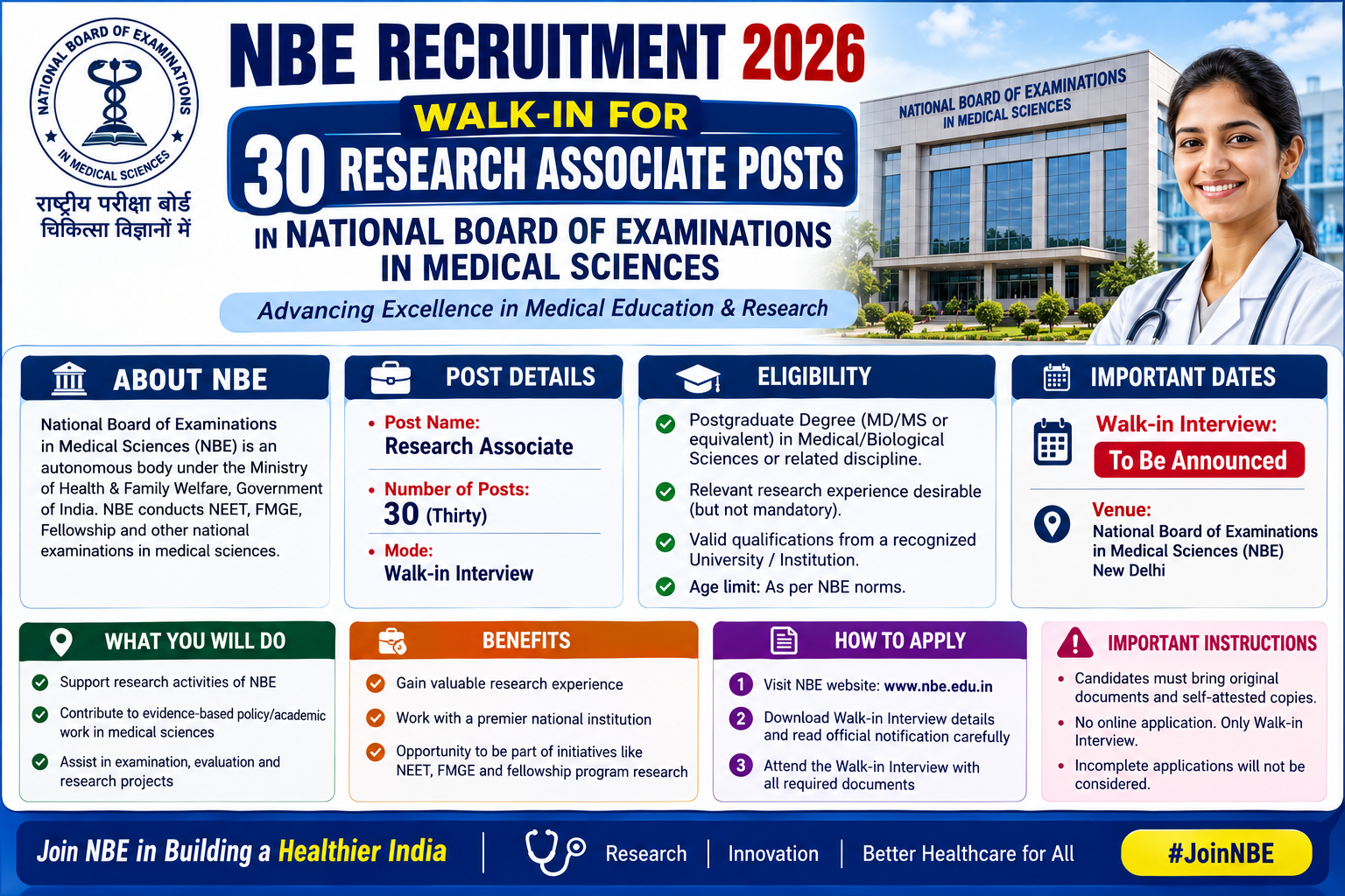 NBE Recruitment 2026 notification for 30 Research Associate posts in NBEMS