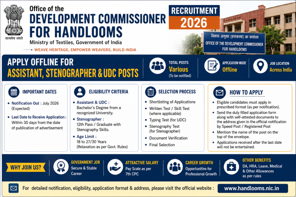 Office of the Development Commissioner for Handlooms Recruitment 2026: Apply Offline for Assistant, Stenographer & UDC Posts
