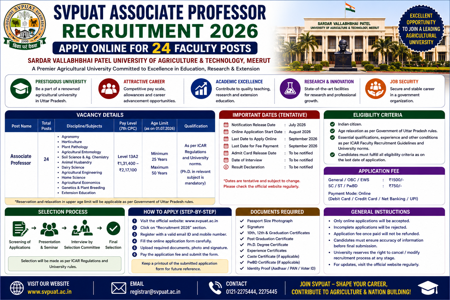 SVPUAT Associate Professor Recruitment 2026