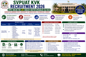 SVPUAT KVK Recruitment 2026