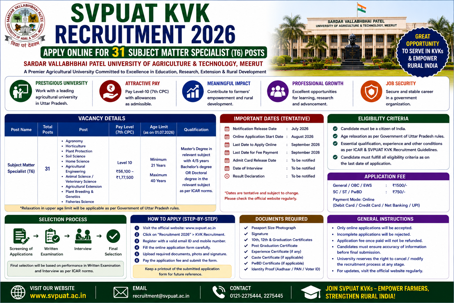 SVPUAT KVK Recruitment 2026