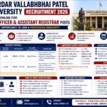 Sardar Vallabhbhai Patel University Recruitment 2026