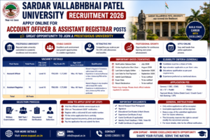 Sardar Vallabhbhai Patel University Recruitment 2026