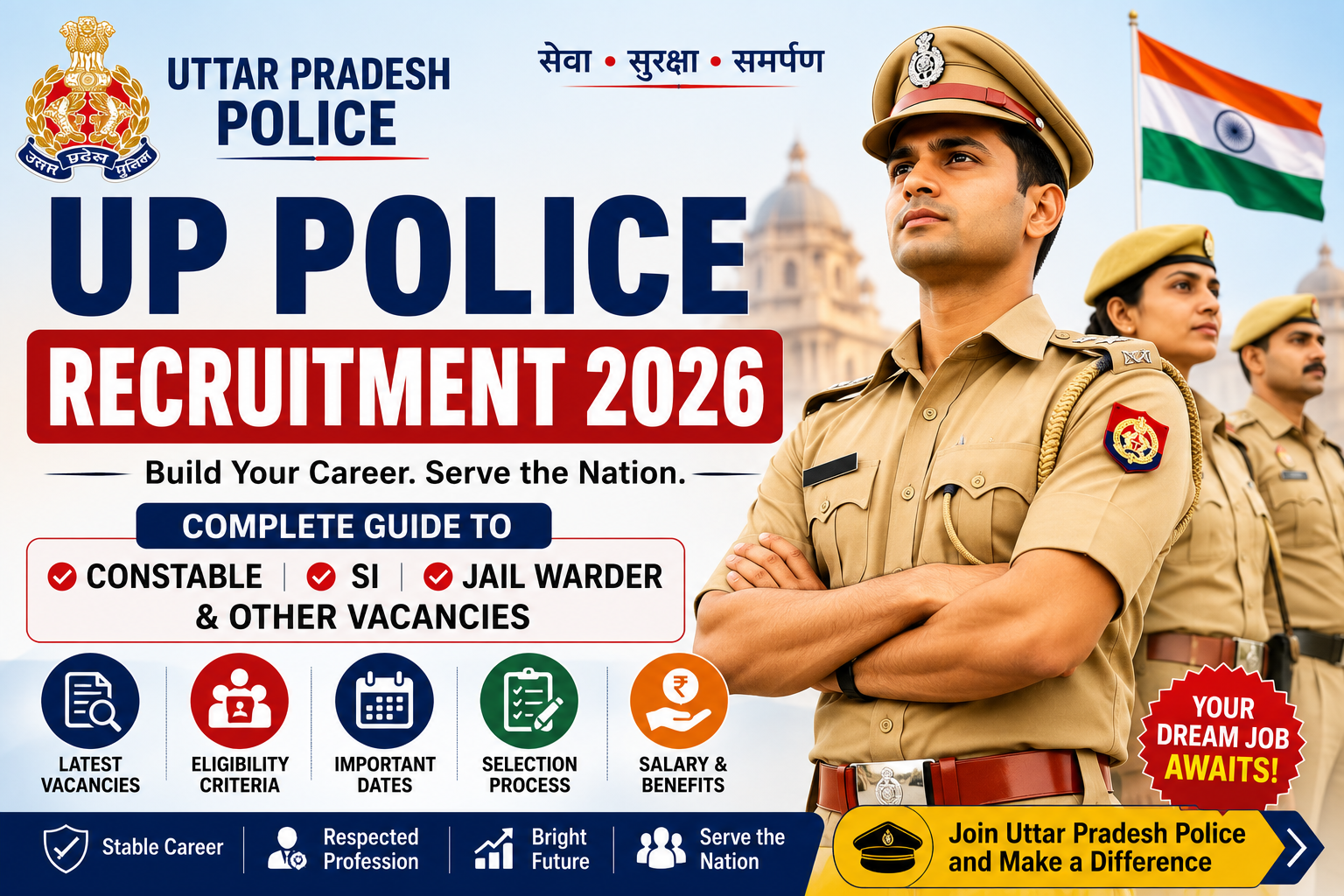 UP Police Recruitment 2026