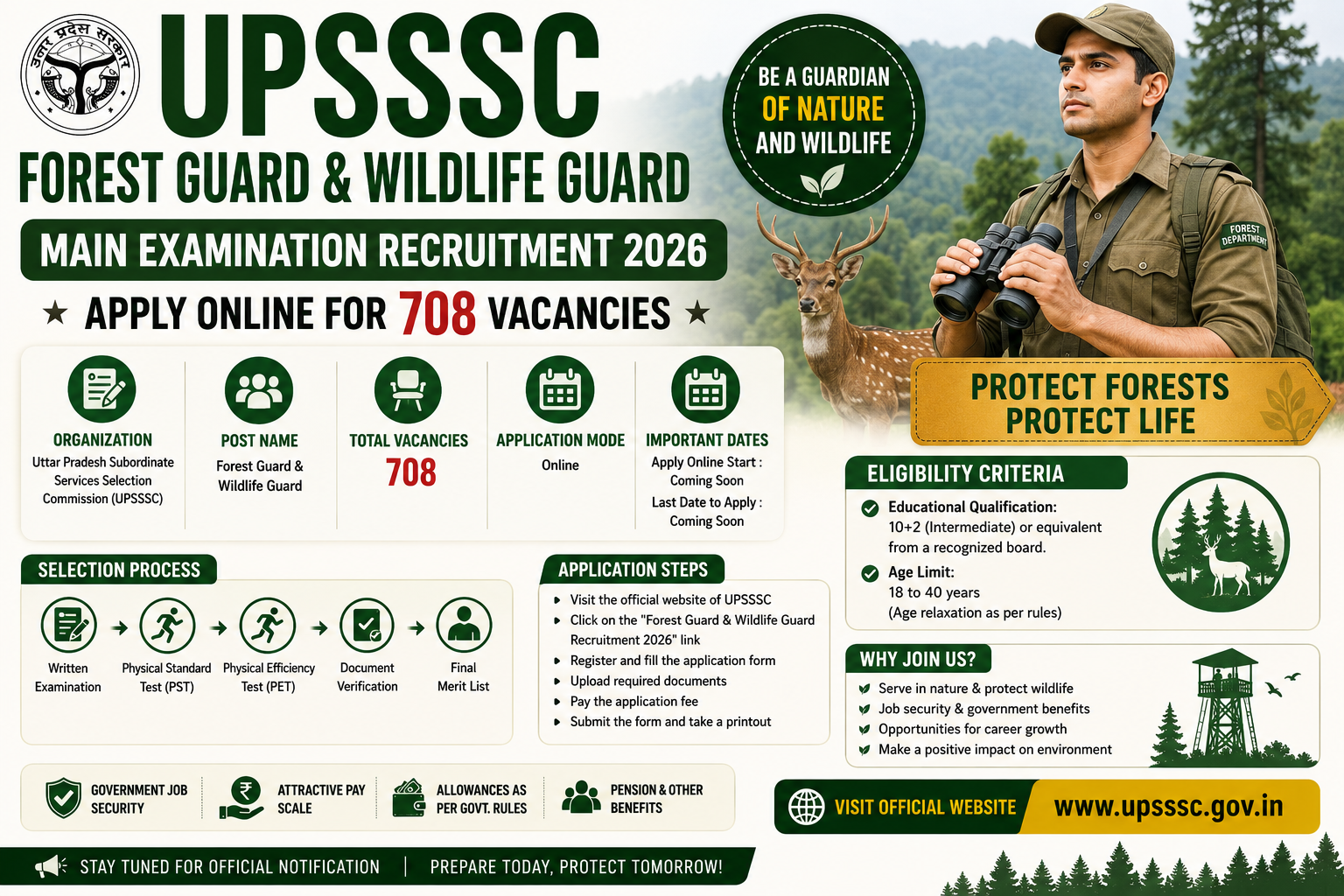 UPSSSC Forest Guard and Wildlife Guard Main Examination Recruitment 2026: Apply Online for 708 Vacancies