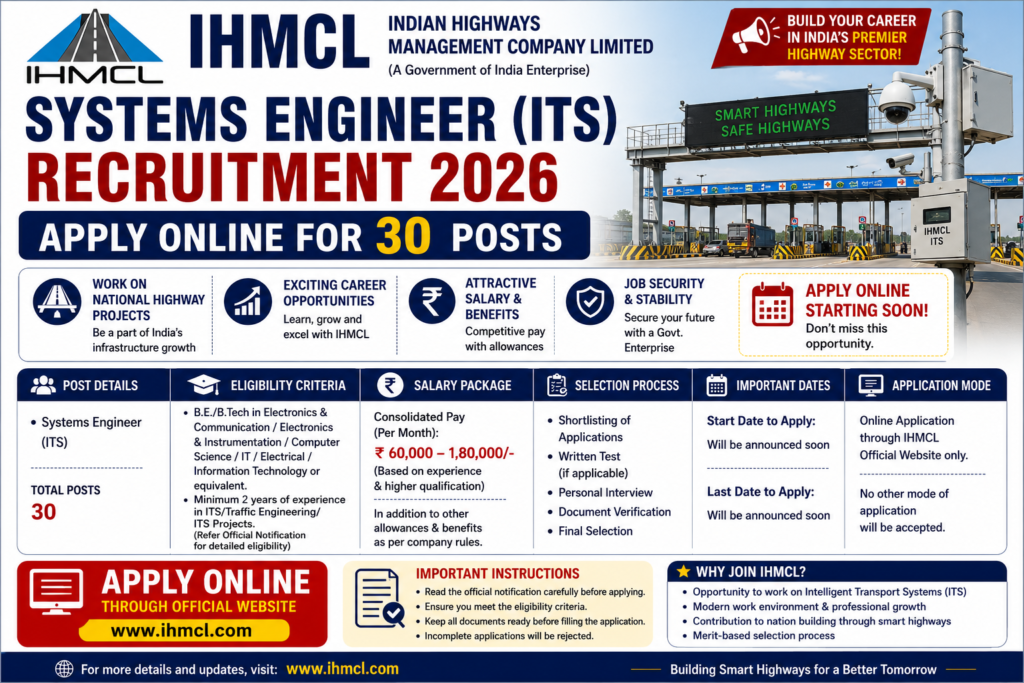 ihmcl-systems-engineer-recruitment-2026