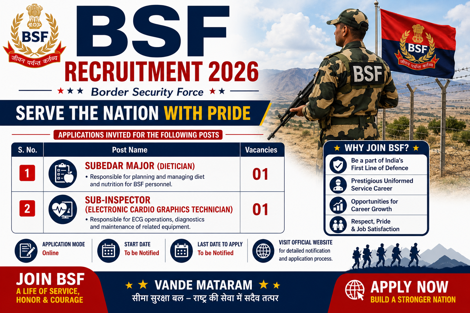 BSF Recruitment 2026