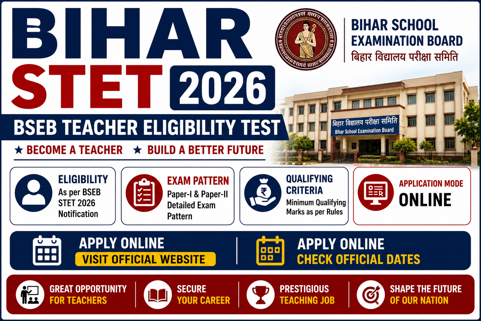 Bihar STET 2026