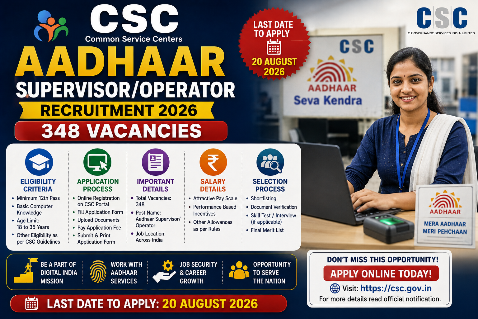 CSC Aadhaar Supervisor/Operator Recruitment 2026