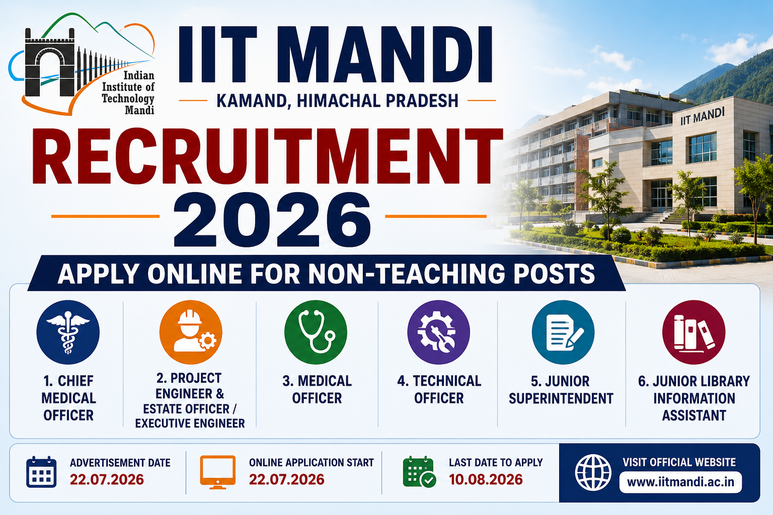 IIT Mandi Recruitment 2026: Apply Online