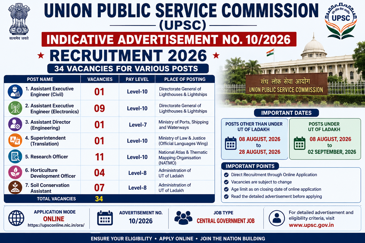 UPSC Recruitment 2026