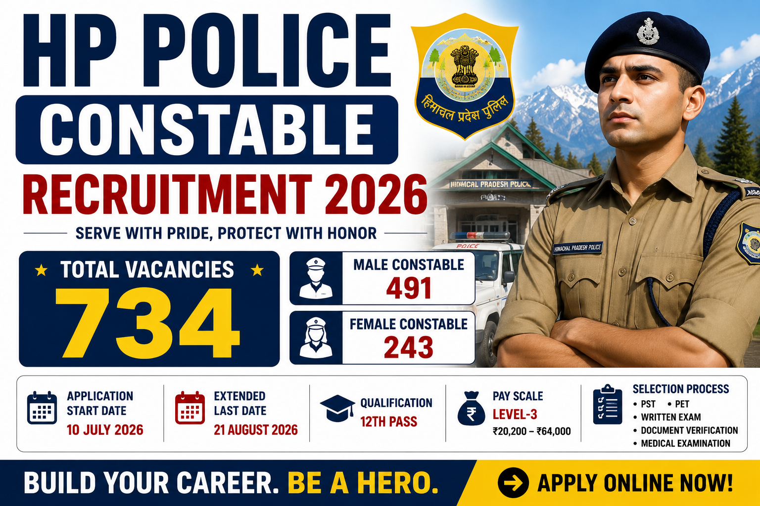HP Police Constable Recruitment 2026