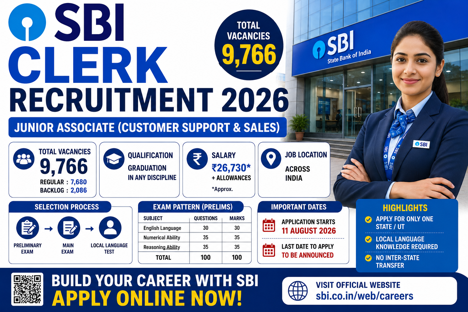 SBI Clerk Recruitment 2026