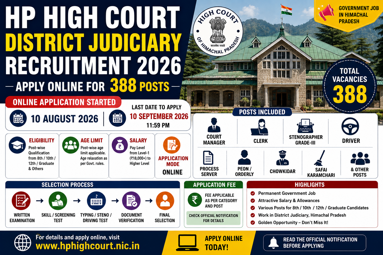 HP High Court Recruitment 2026
