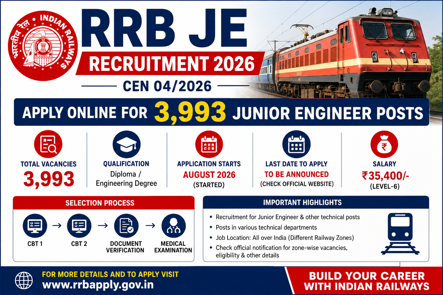 RRB JE Recruitment 2026