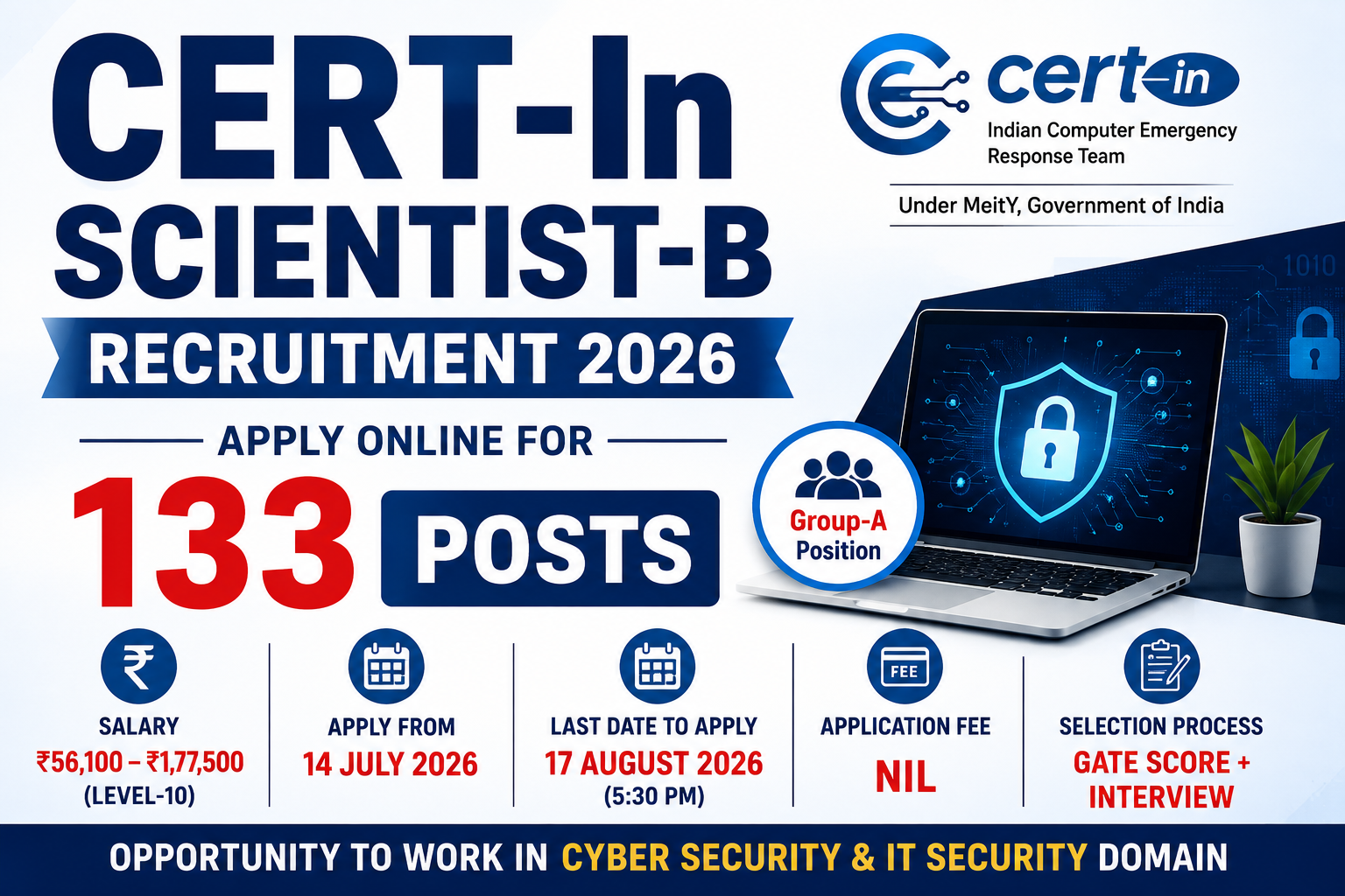 CERT-In Scientist-B Recruitment 2026