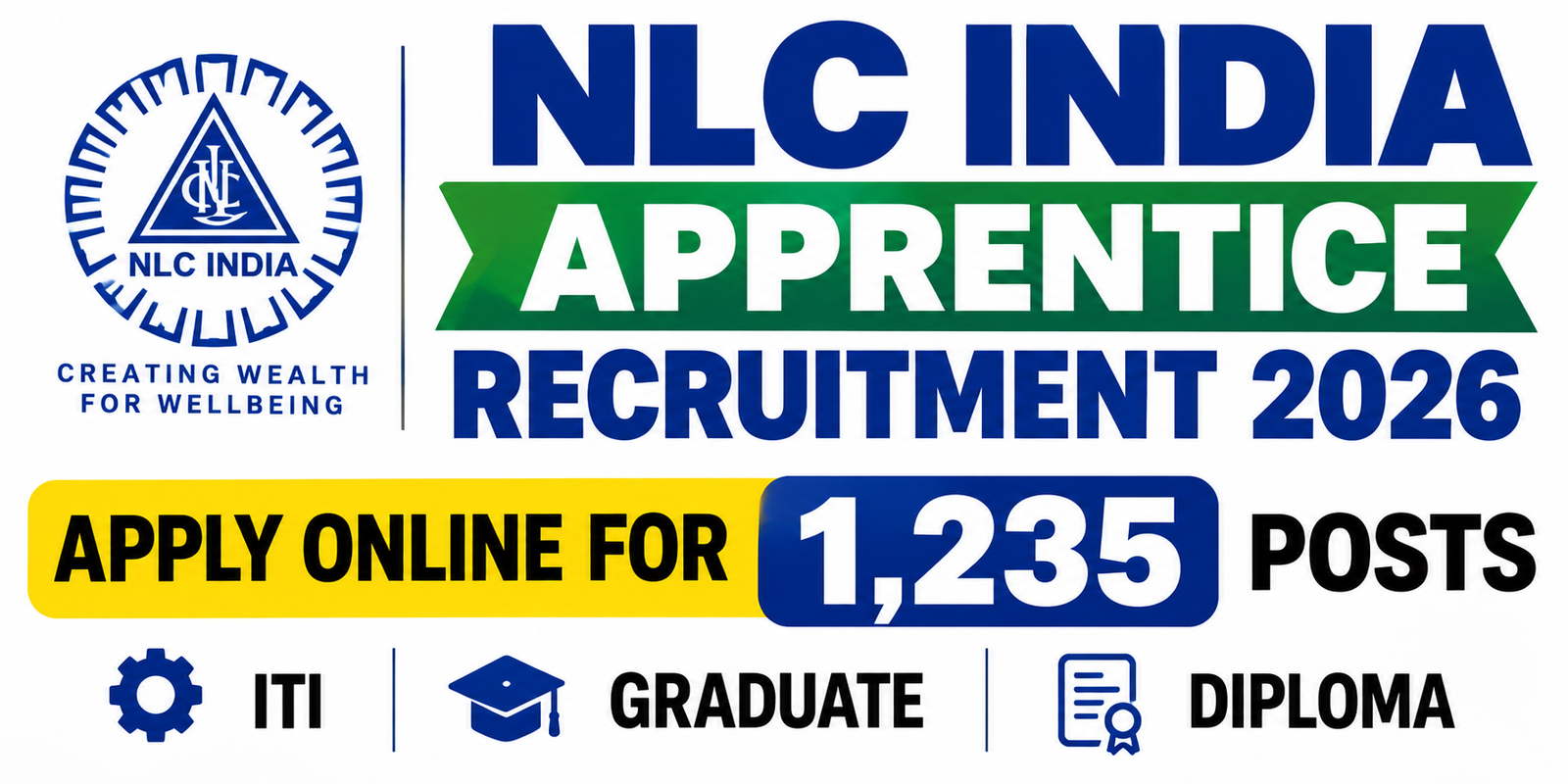 NLC India Apprentice Recruitment 2026