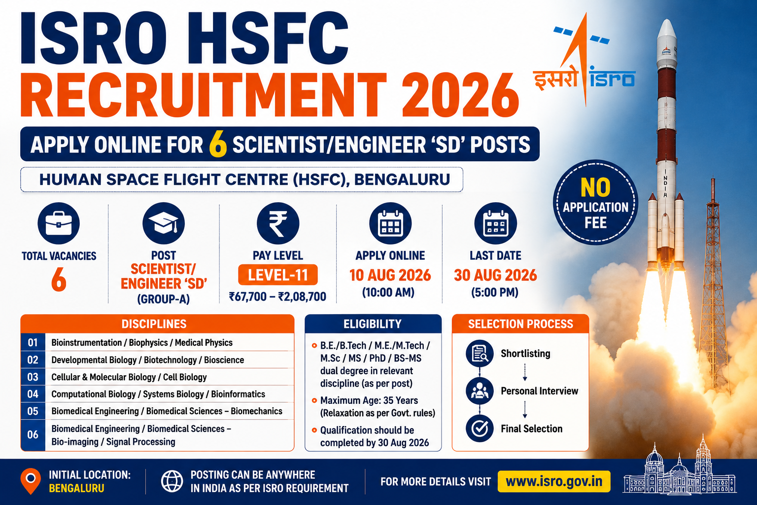 ISRO HSFC Recruitment 2026
