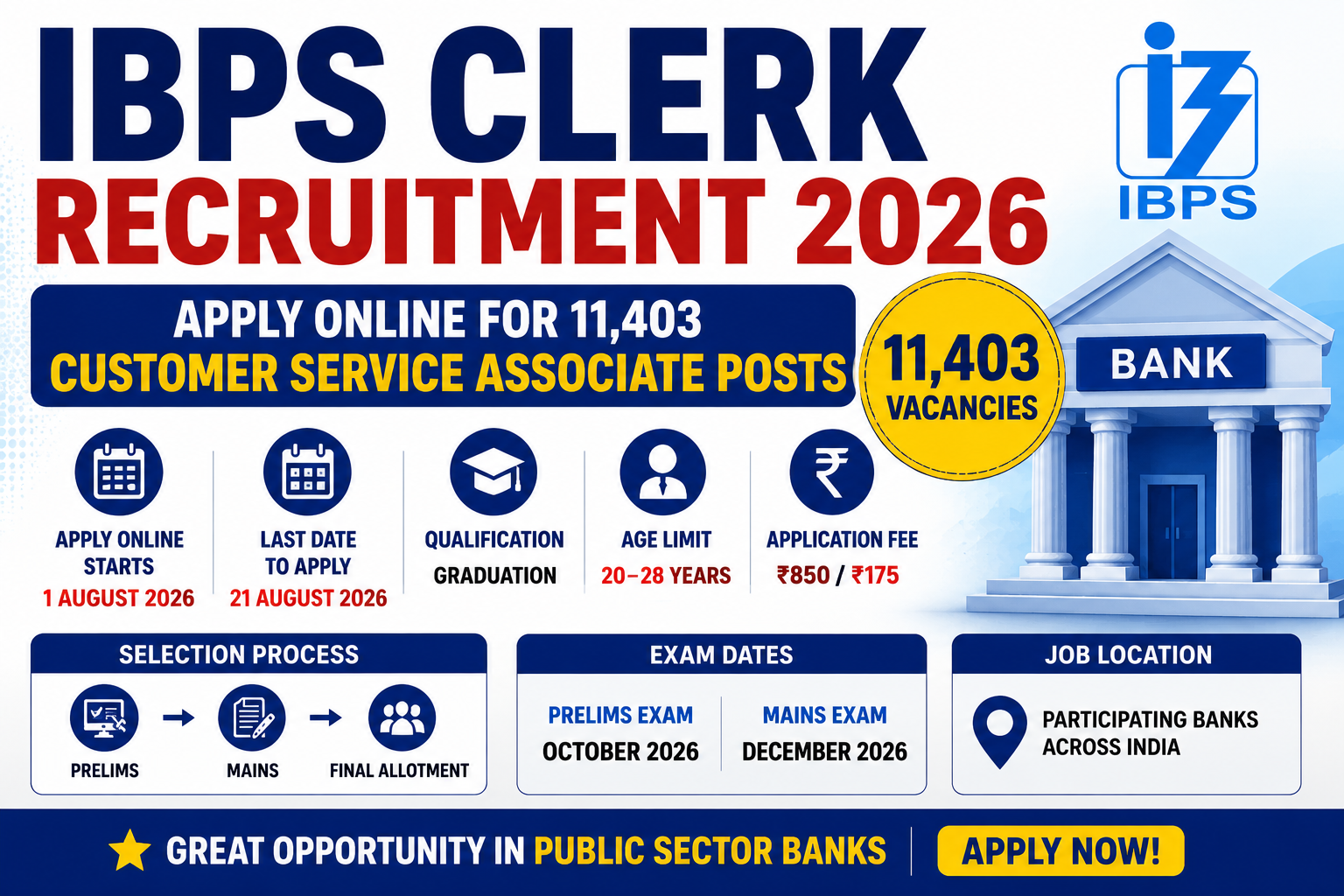 IBPS Clerk Recruitment 2026