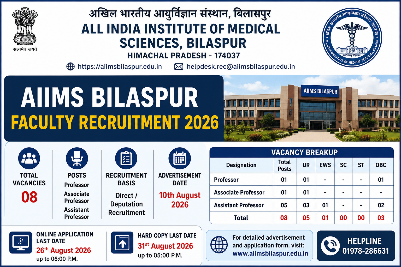 AIIMS Bilaspur Recruitment 2026, AIIMS Faculty Recruitment, Professor Jobs 2026, Assistant Professor Jobs, Medical Faculty Jobs, Government Medical Jobs