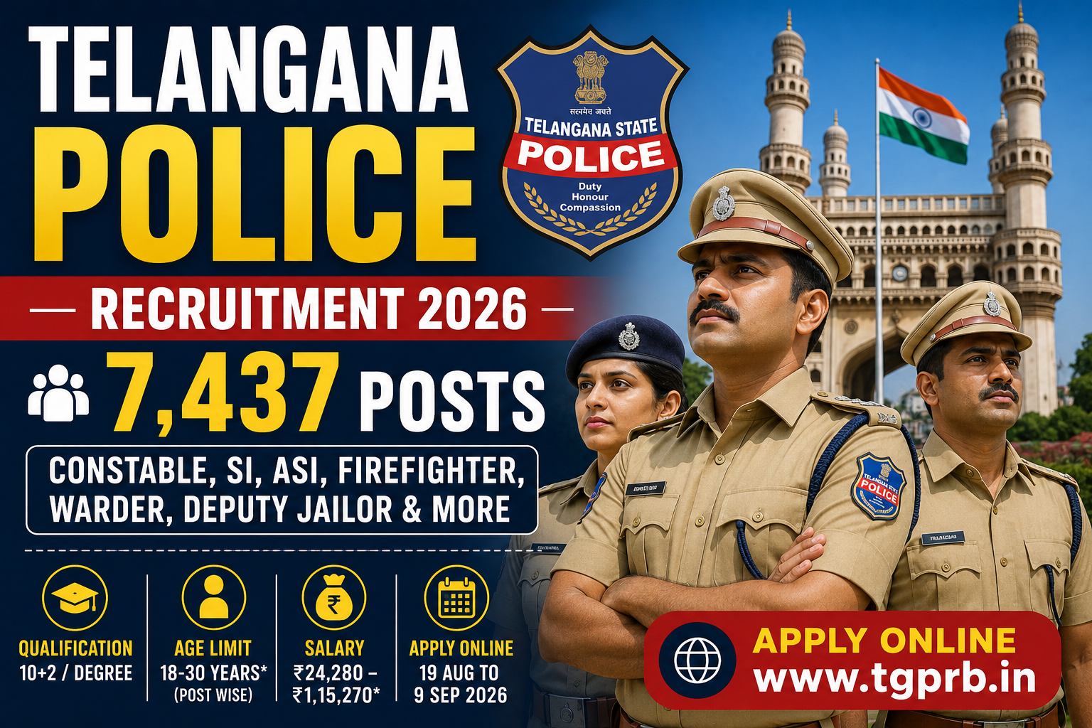 Telangana Police Recruitment 2026
