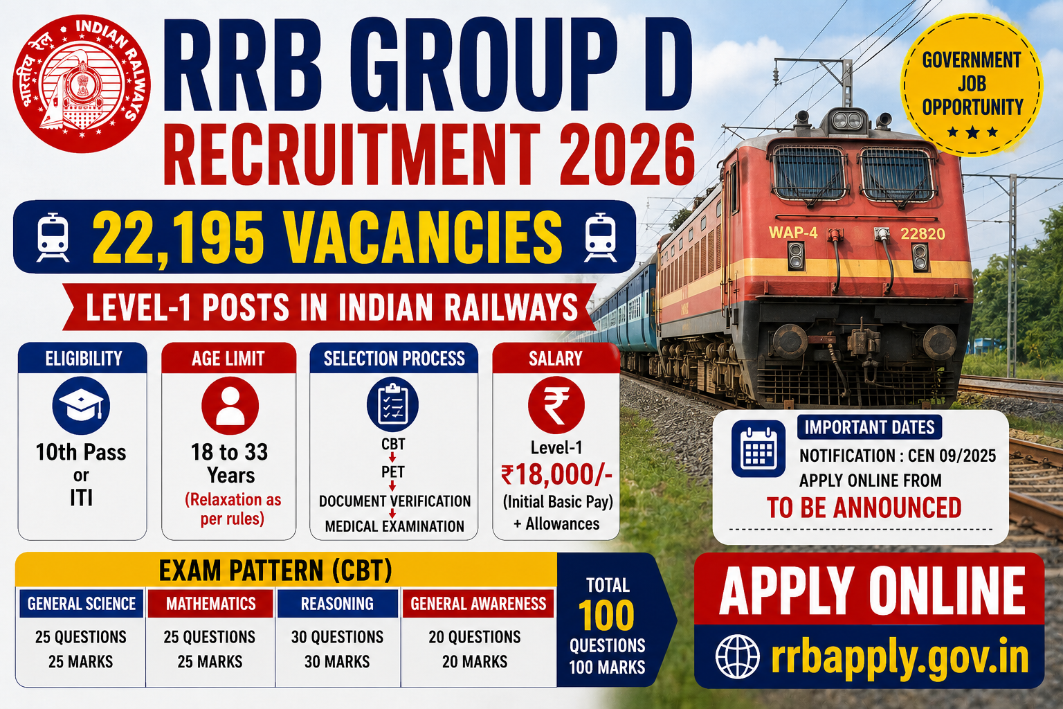 RRB Group D Recruitment 2026