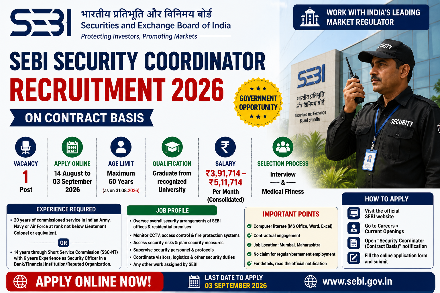 SEBI Security Coordinator Recruitment 2026